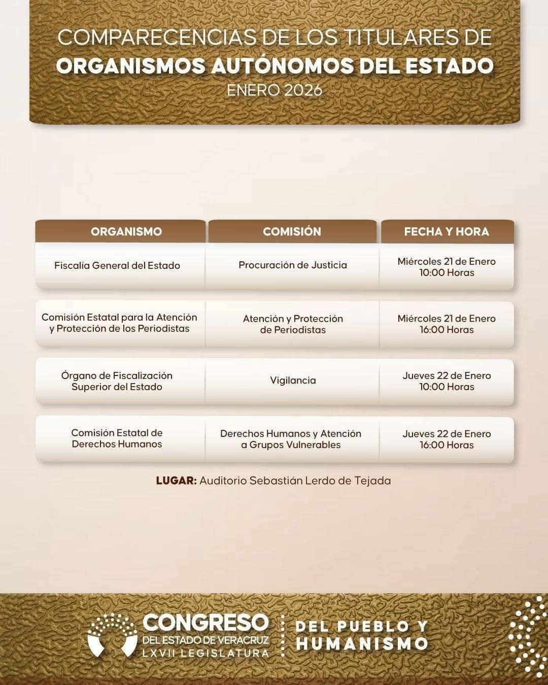 Inician comparecencias de organismos autónomos en el Congreso de Veracruz